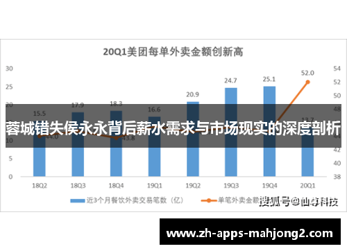 蓉城错失侯永永背后薪水需求与市场现实的深度剖析
