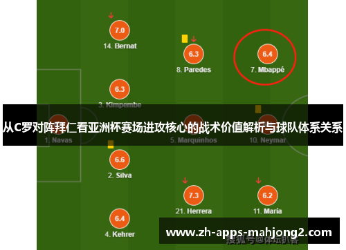 从C罗对阵拜仁看亚洲杯赛场进攻核心的战术价值解析与球队体系关系