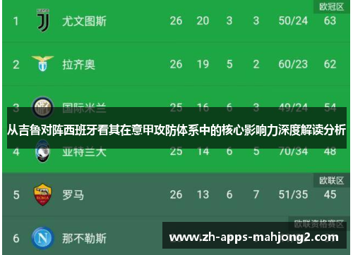 从吉鲁对阵西班牙看其在意甲攻防体系中的核心影响力深度解读分析