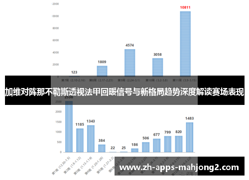 加维对阵那不勒斯透视法甲回暖信号与新格局趋势深度解读赛场表现 加维对阵那不勒斯透视法甲回暖信号与新格局趋势深度解读赛场表现