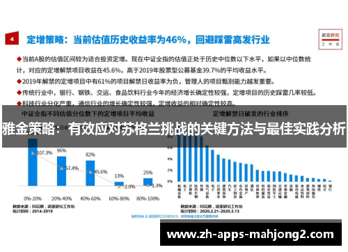雅金策略：有效应对苏格兰挑战的关键方法与最佳实践分析