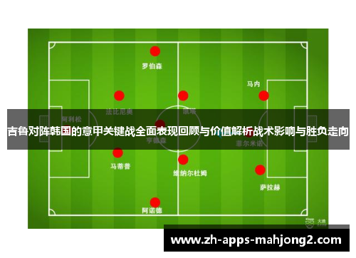 吉鲁对阵韩国的意甲关键战全面表现回顾与价值解析战术影响与胜负走向