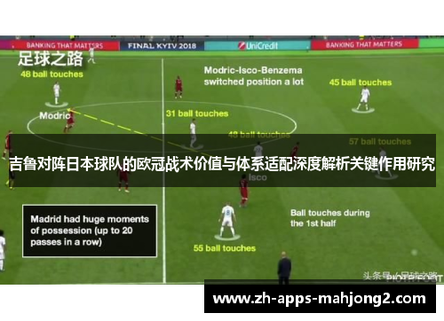 吉鲁对阵日本球队的欧冠战术价值与体系适配深度解析关键作用研究 吉鲁对阵日本球队的欧冠战术价值与体系适配深度解析关键作用研究