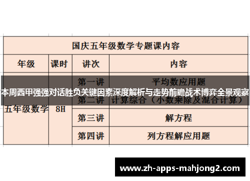 本周西甲强强对话胜负关键因素深度解析与走势前瞻战术博弈全景观察