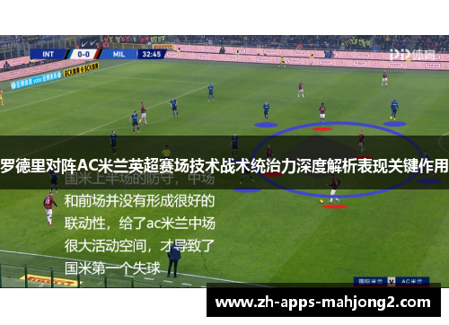 罗德里对阵AC米兰英超赛场技术战术统治力深度解析表现关键作用 罗德里对阵AC米兰英超赛场技术战术统治力深度解析表现关键作用